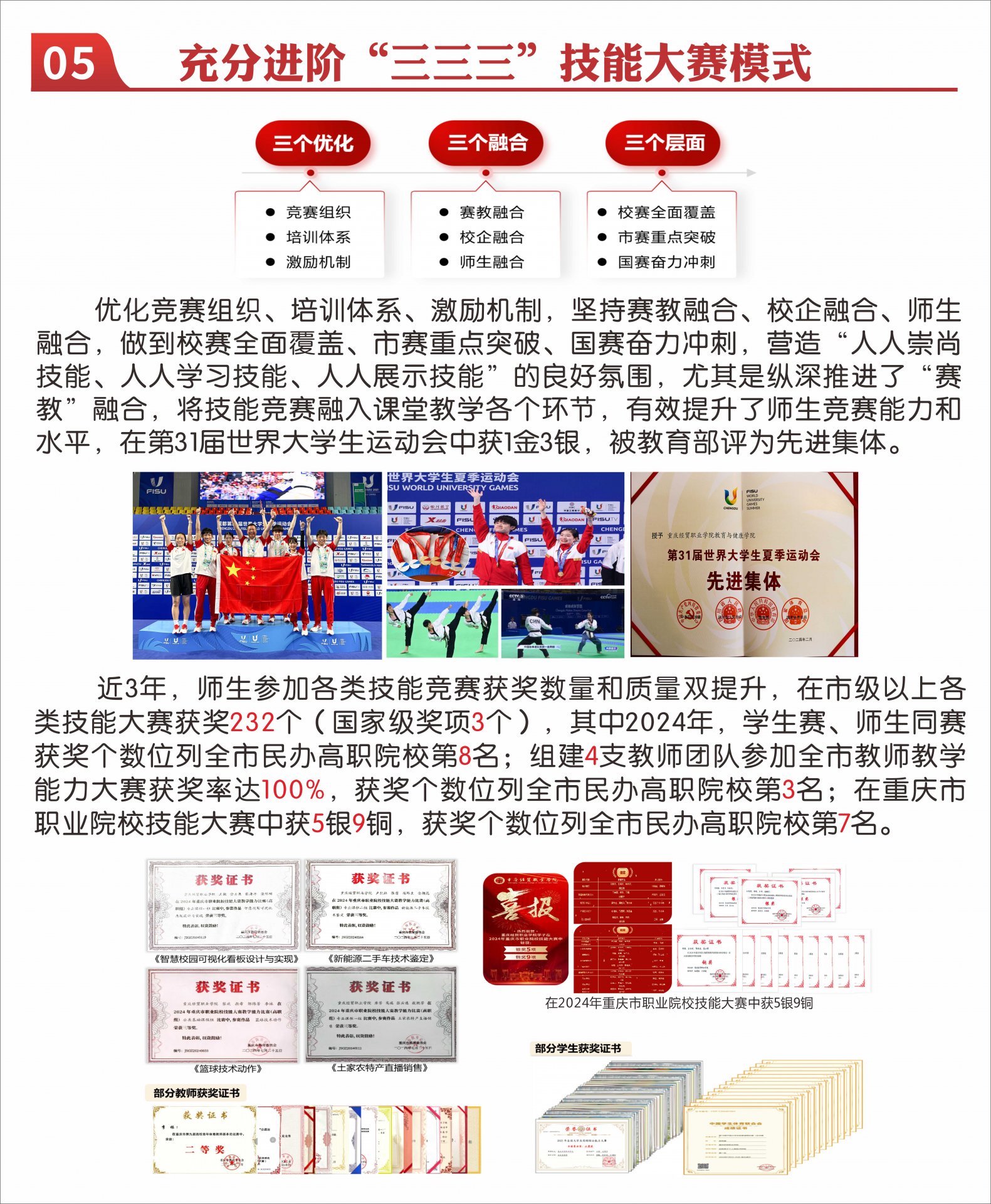 需要原文时请核对应栏目发布页