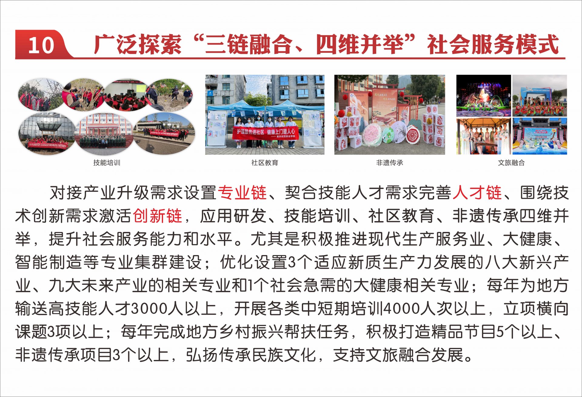 需要原文时请核对应栏目发布页